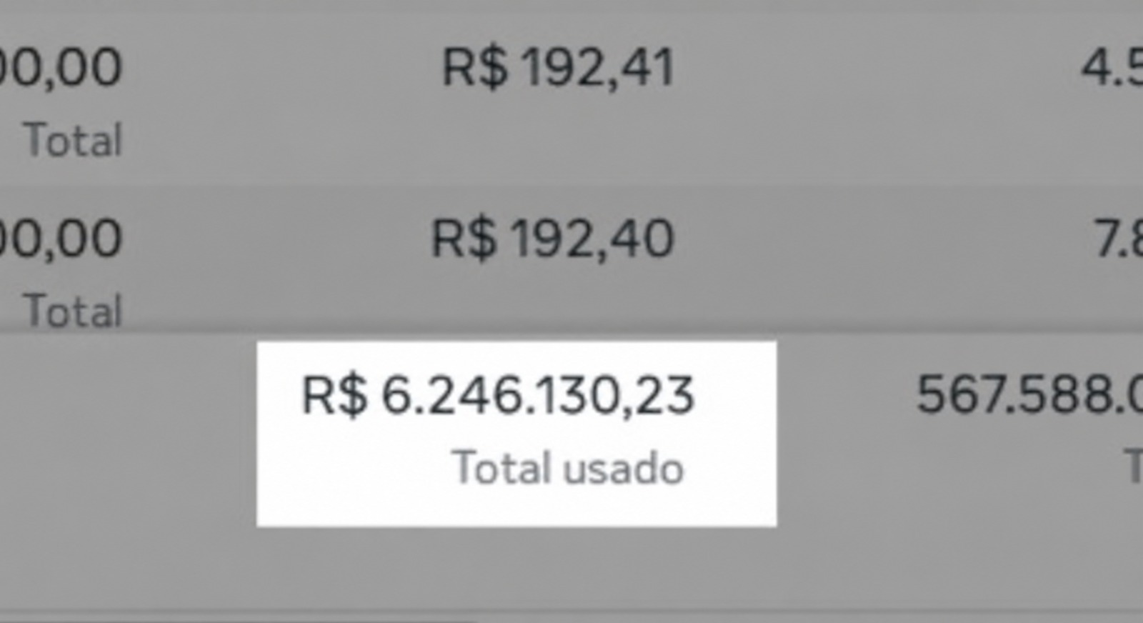 Resultado Meta